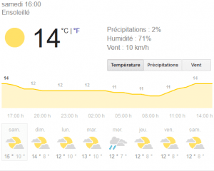 météo19-12-2015